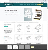 Dehnco's Solution Concept Library