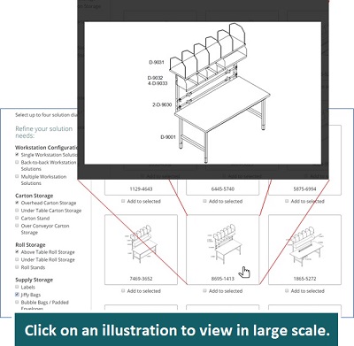 Viewing a diagram in Dehnco's Solution Concepts Library