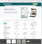 Our Solution Concepts Library for Dealers