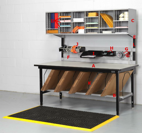 Packaging Workstations