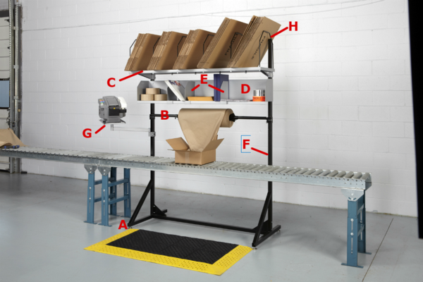 Packing Stand - Over Conveyor