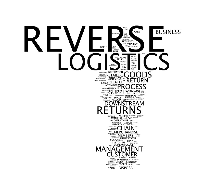 Reverse Logistics Programs More Important Than Ever in the E-Commerce Era