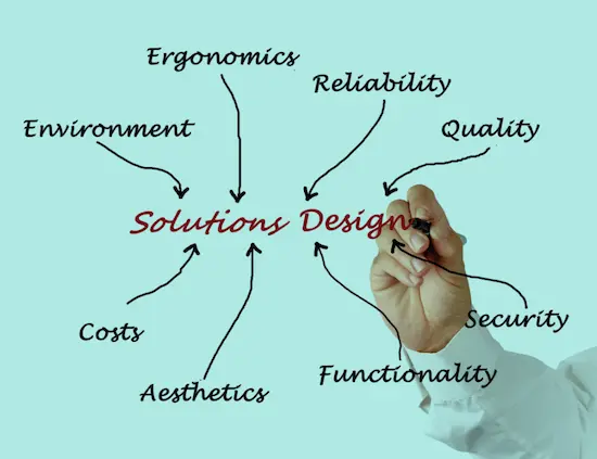 Solutions