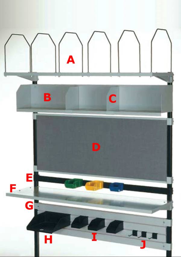 Basic Overhead Worktable Components