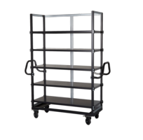 Staging and Transportation Carts 101
