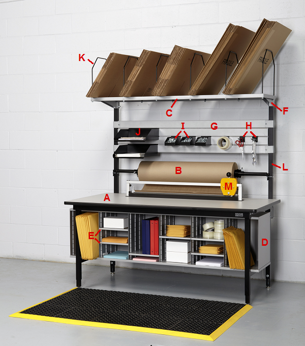 PBS-918 Packaging Stations
