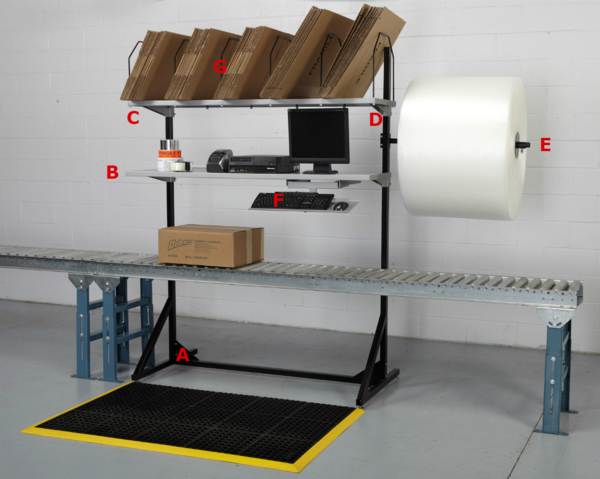 Storage Stand - Over Conveyor