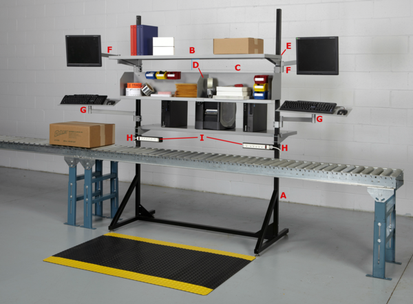 Testing Station - Over Conveyor