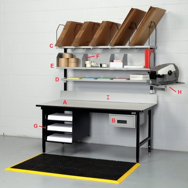 E-Commerce Packing Stations